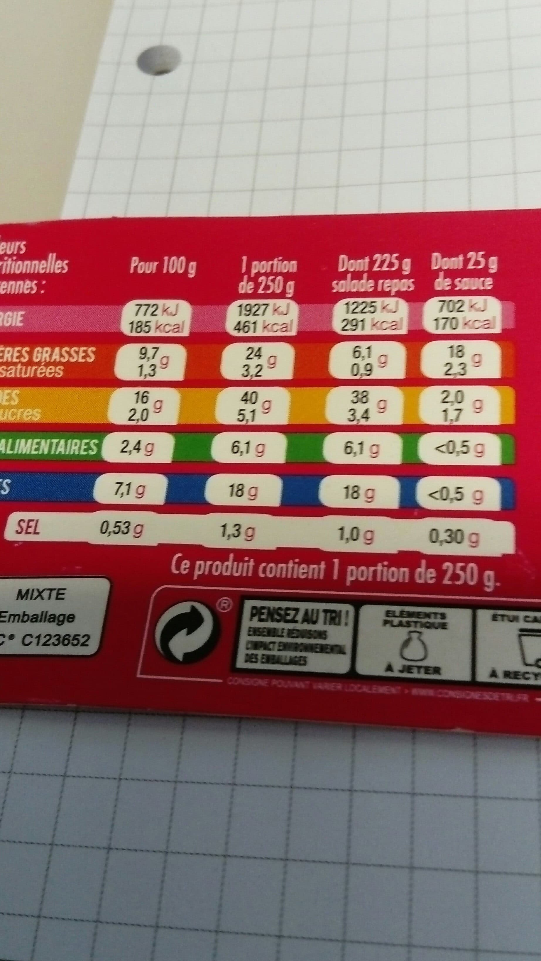mix Salade & Penne Thon, 250g packshot