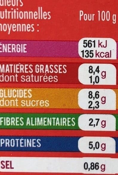 Mix Buddha Bol Saumon fumé packshot