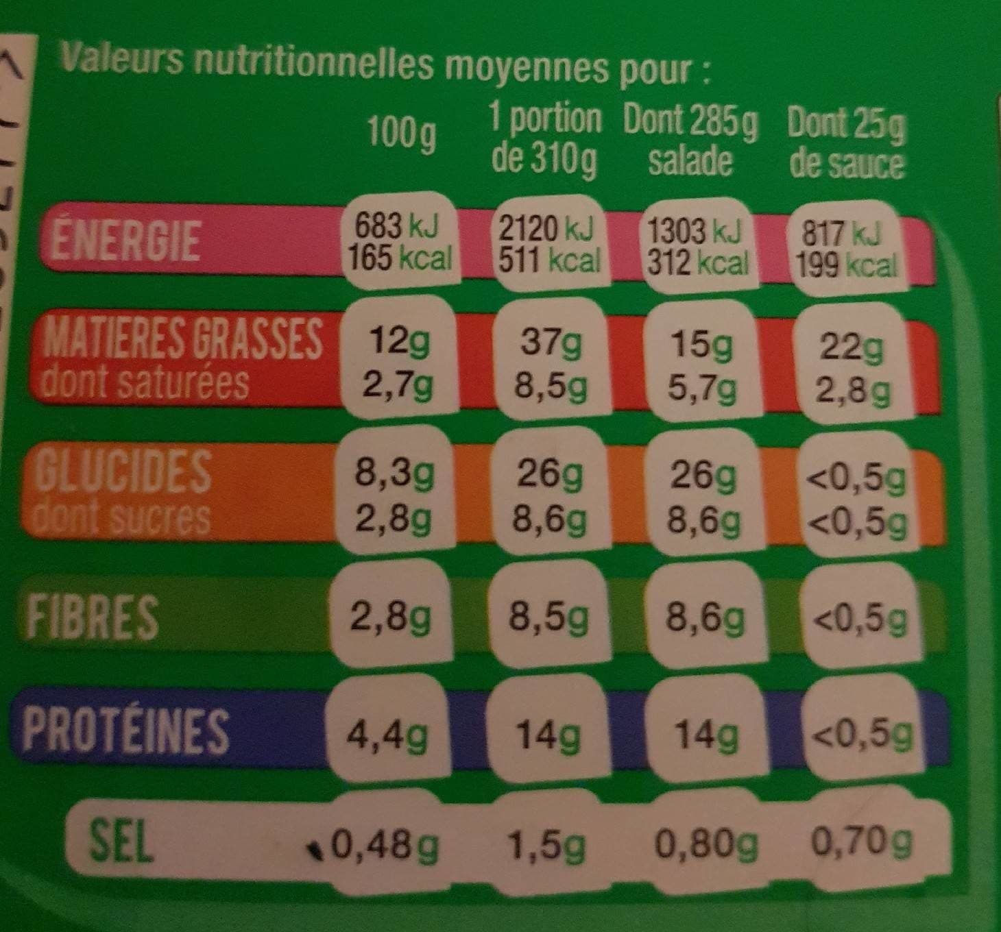 MIX Buddha Bol Chèvre MIX packshot