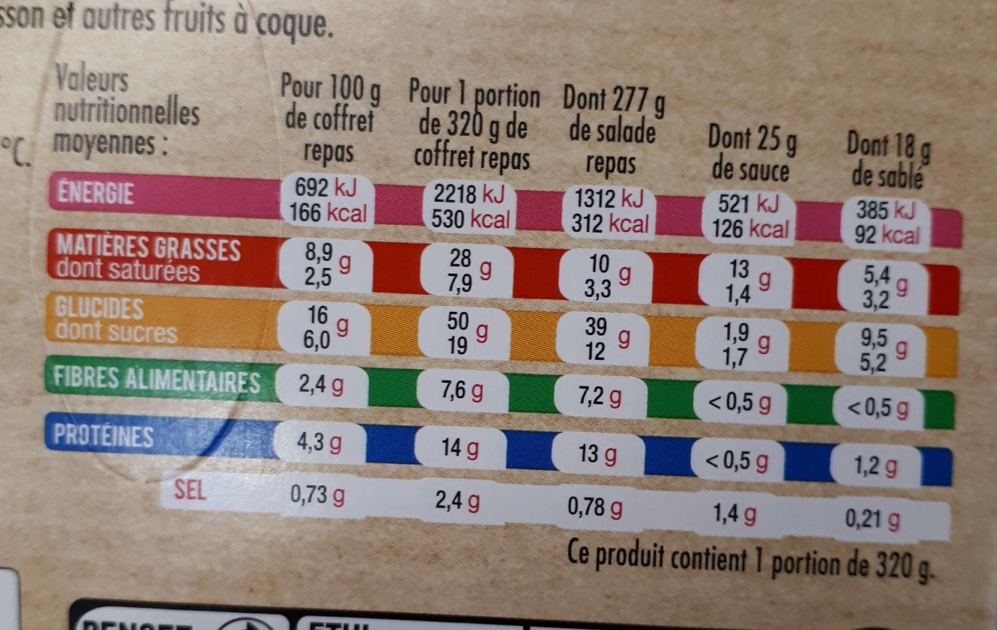Mix Salade collection, Délicieux & Insolite, Billes Chèvre Miel, 320g packshot
