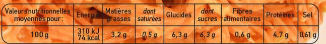 Mix Buffet Carottes finement râpées au jus de citron packshot