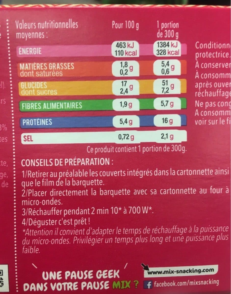 Open Food Facts Brochettes de poulet a la chinoise packshot