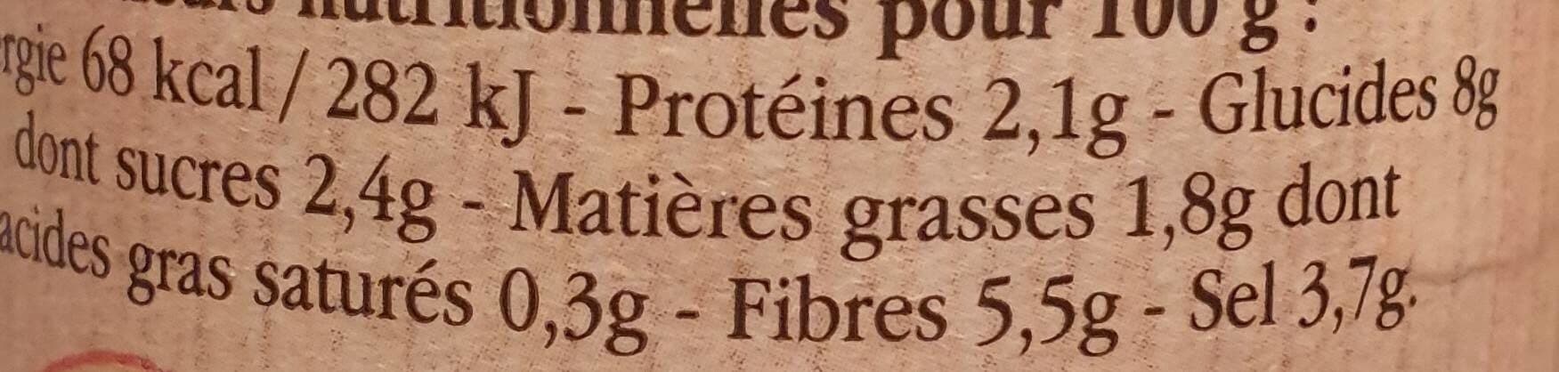 La cuisine d autrefois Puree De Piment Extra Forte Au Gingembre packshot