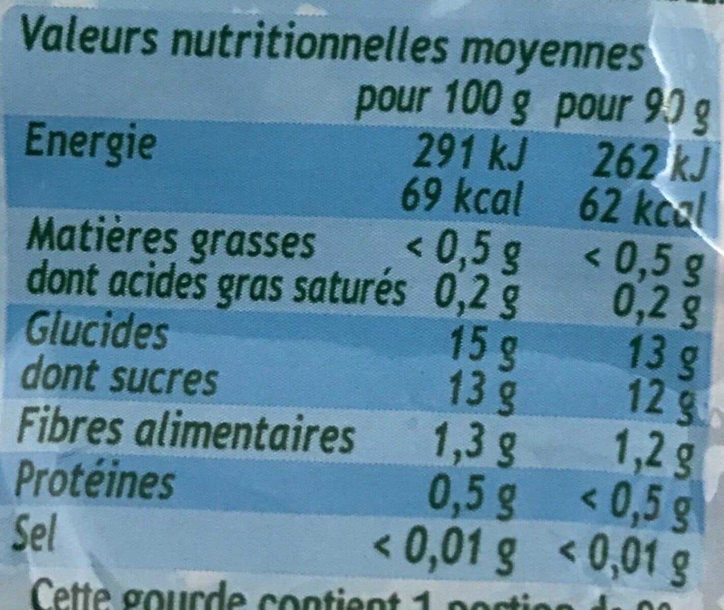 Maayane Thon à l'huile packshot