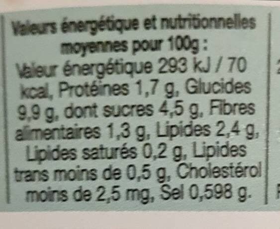Maayane Poivrons et Olives packshot