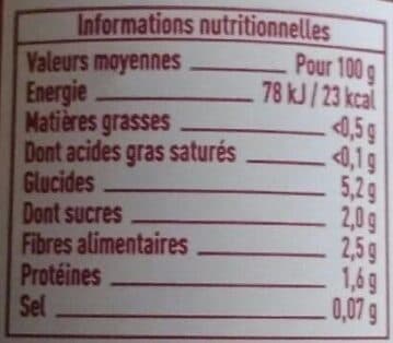 Naturalia Purée de tomates packshot