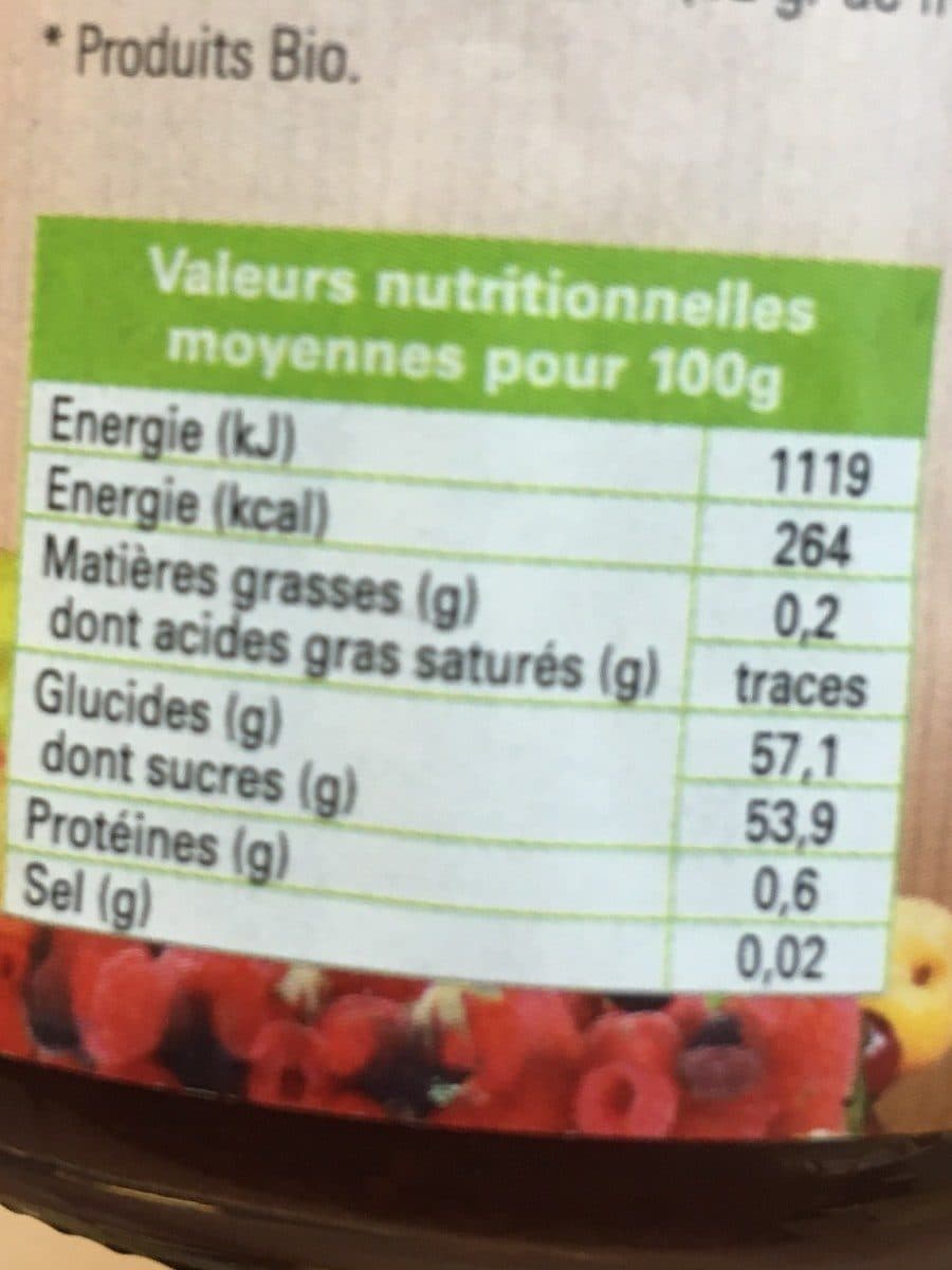 Open Food Facts Confiture extra de fraise packshot