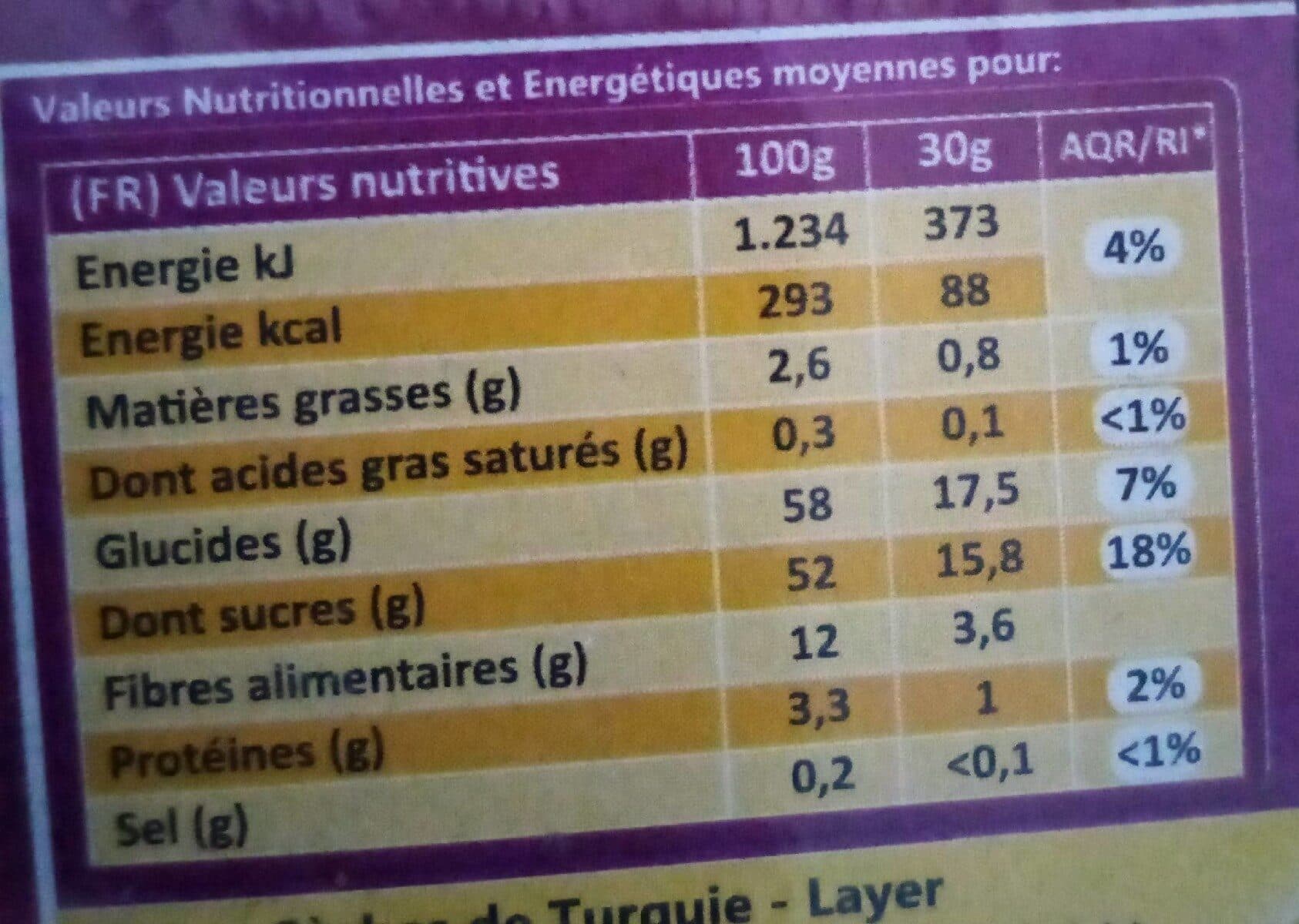 Open Food Facts Figue Layers 24X500 GR Arev Arev packshot