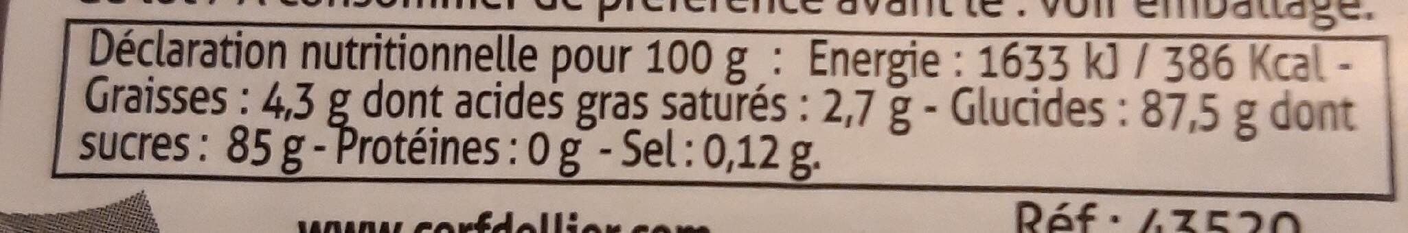 Patisdecor Pâte à sucre packshot