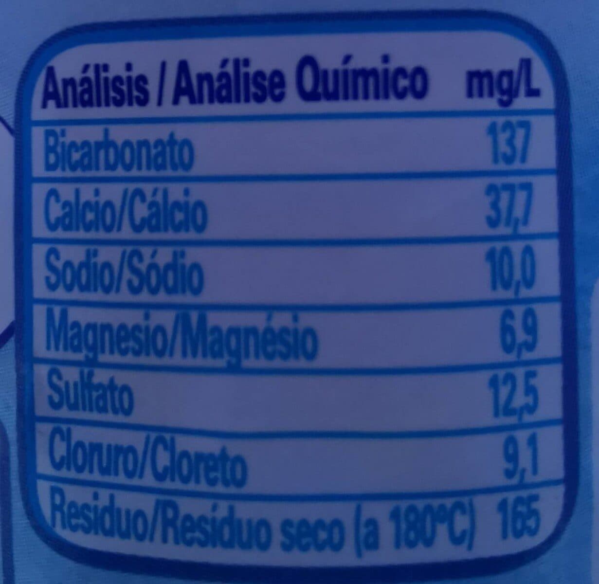 Nestlé Nestlé Aquarel packshot