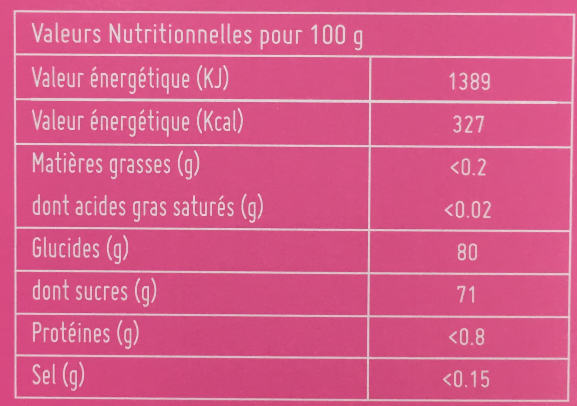 Motta Lapinou Pâtes de Fruits packshot