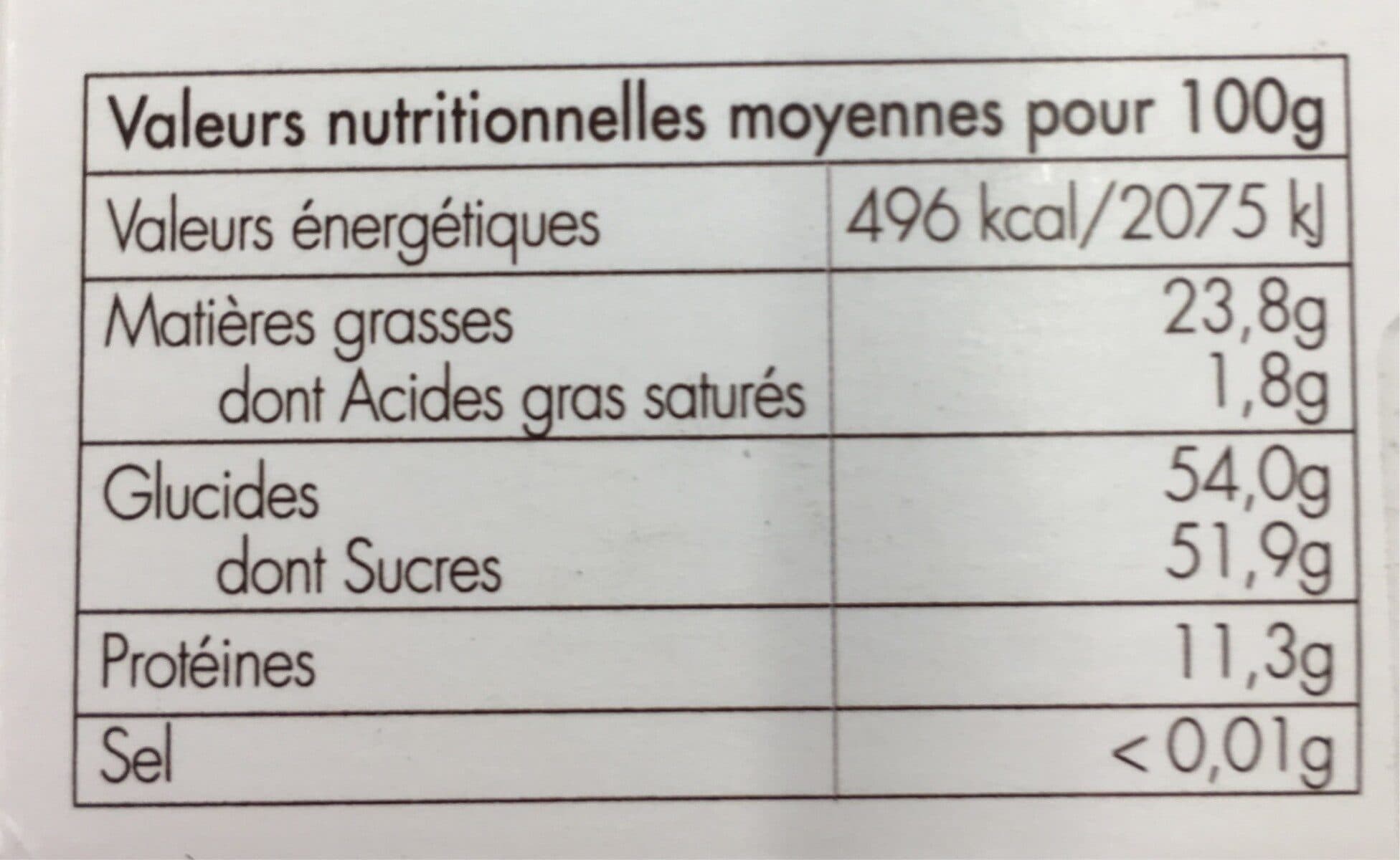 Motta Dragées motta packshot