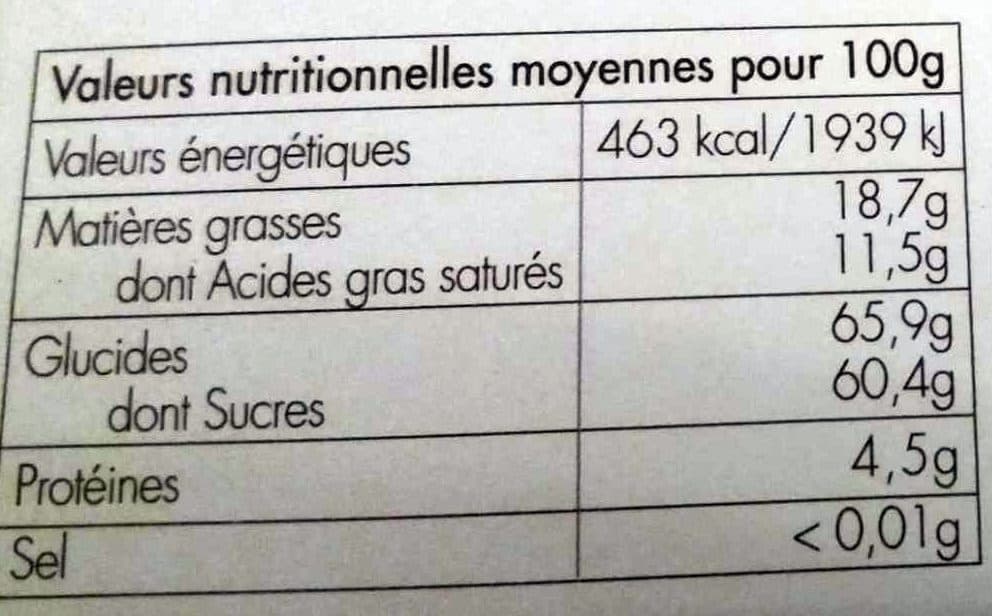 Motta Les dragées packshot