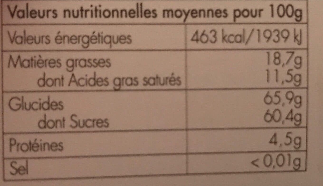 Motta L’Exellence de Motta packshot