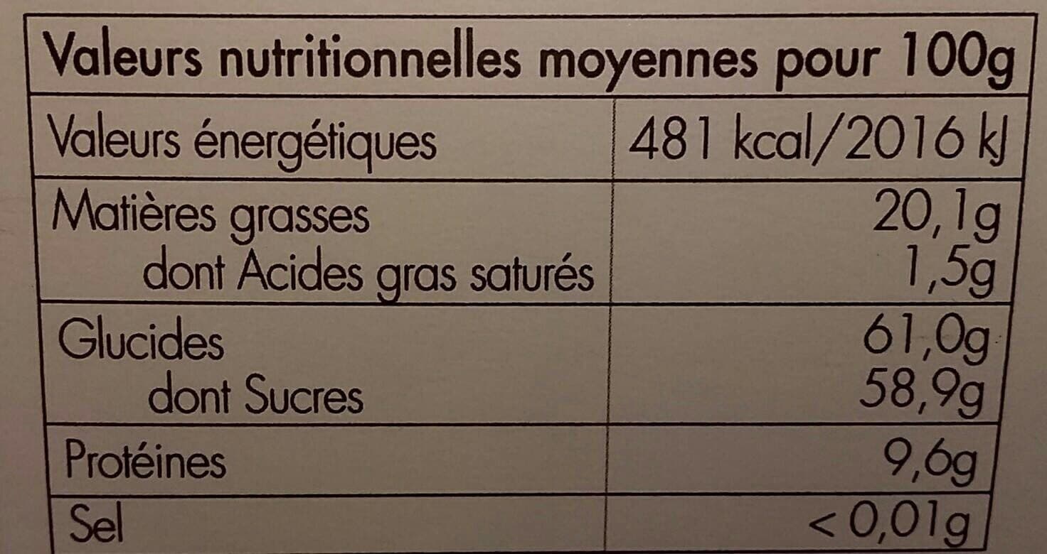 Motta Dragées packshot