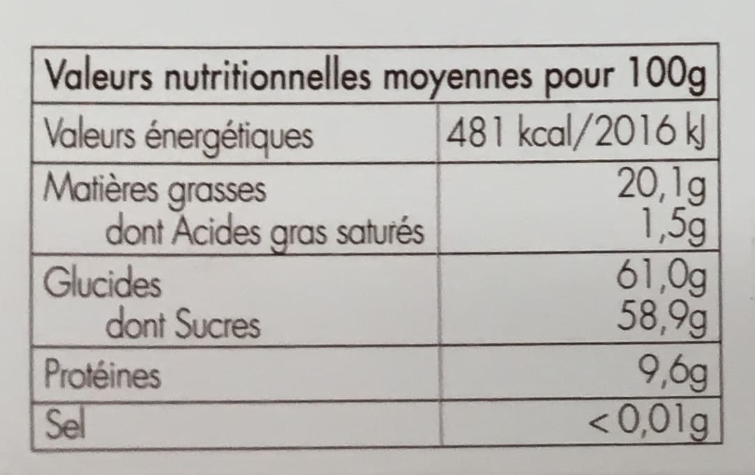 Motta Les Dragées - Les Classiques au cœur d'Amande packshot