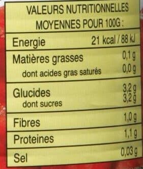 Alro Tomates concassées pelées au jus packshot