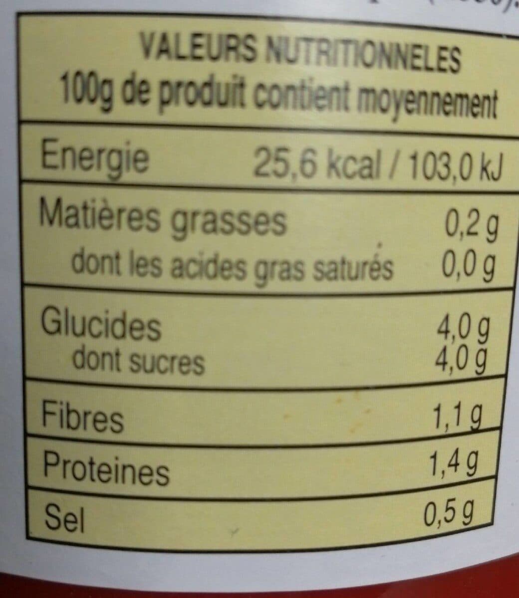 Alro Coulis De Tomate packshot
