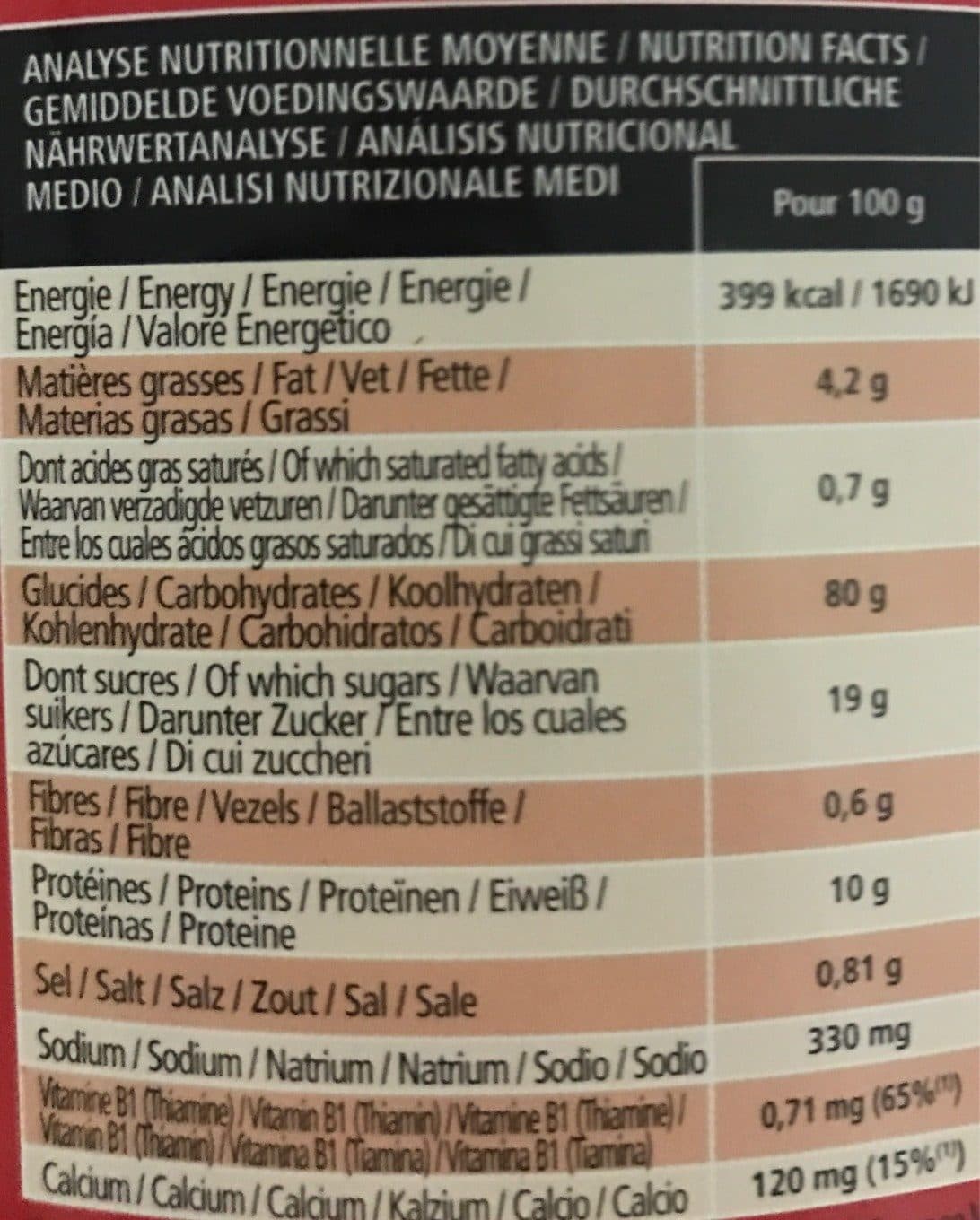 Overstim.s Spordej packshot