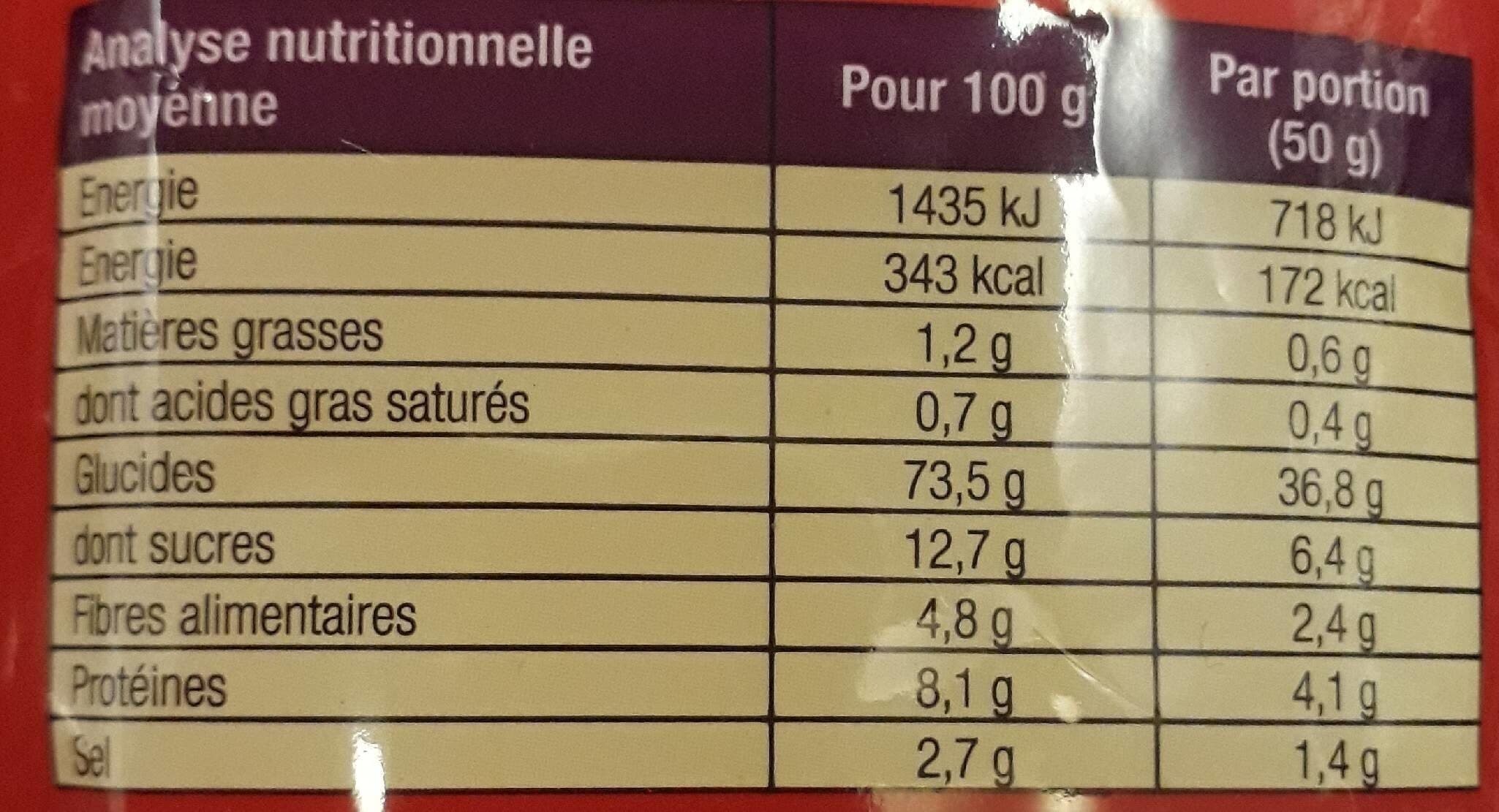 Open Food Facts Filet de poulet packshot