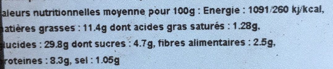 L'atelier du traiteur Daltys Viennois thon crudités packshot