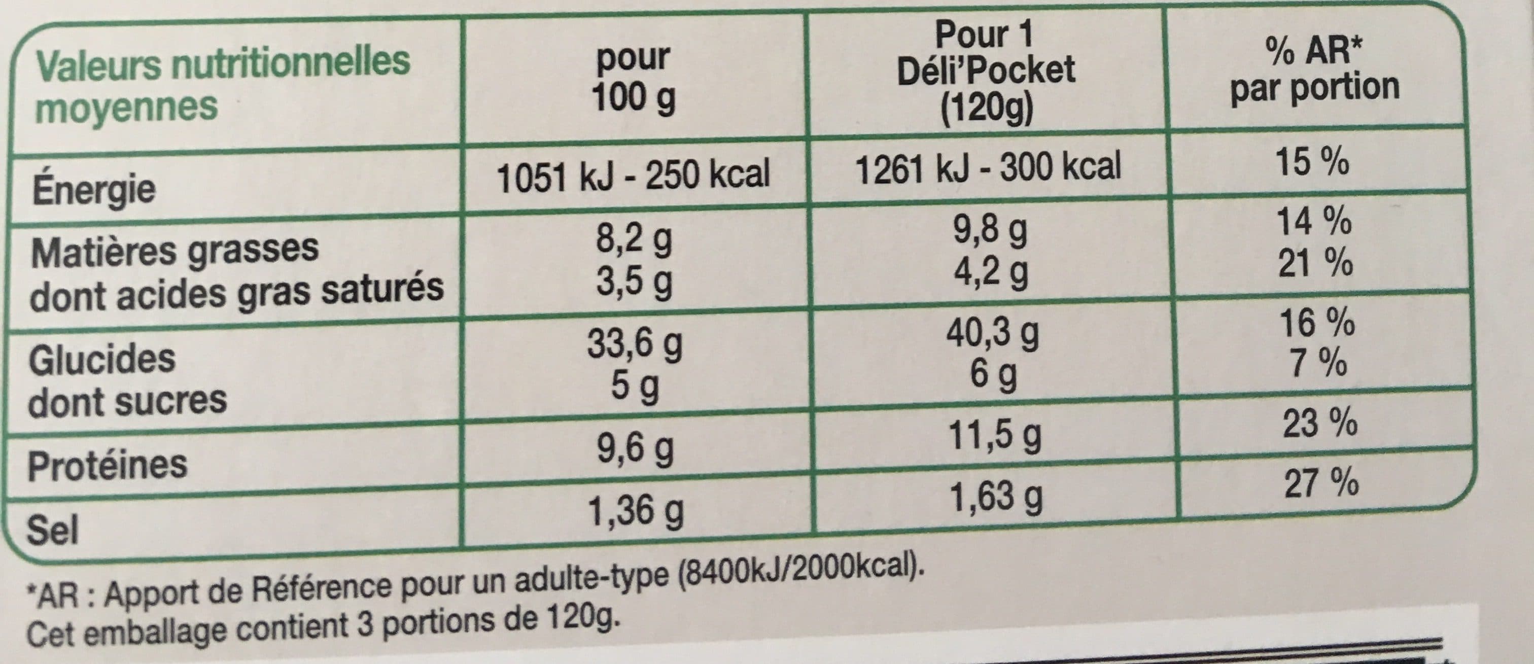 Lidl Deli pocket packshot