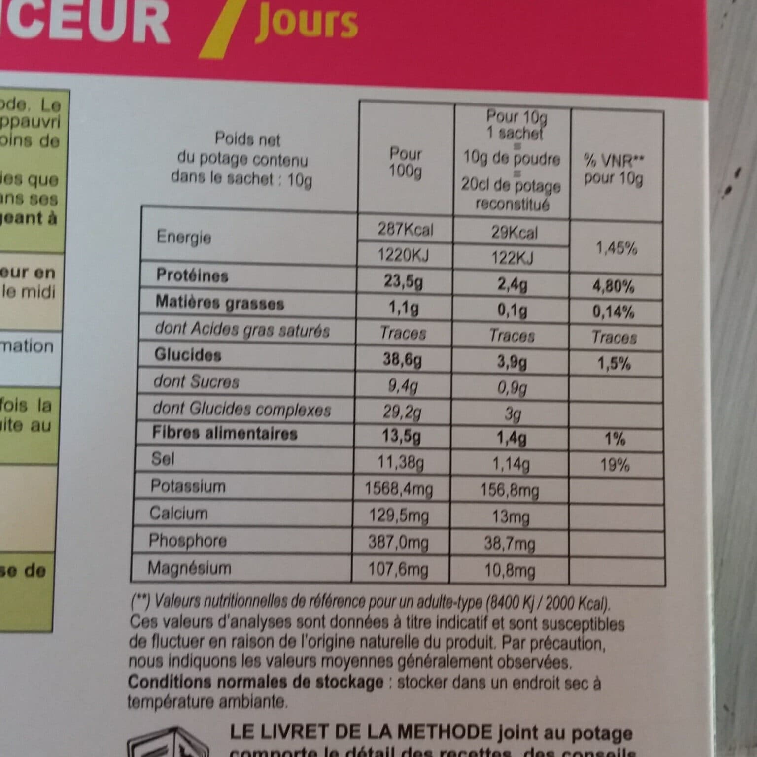 Téléshopping Methode minceur packshot
