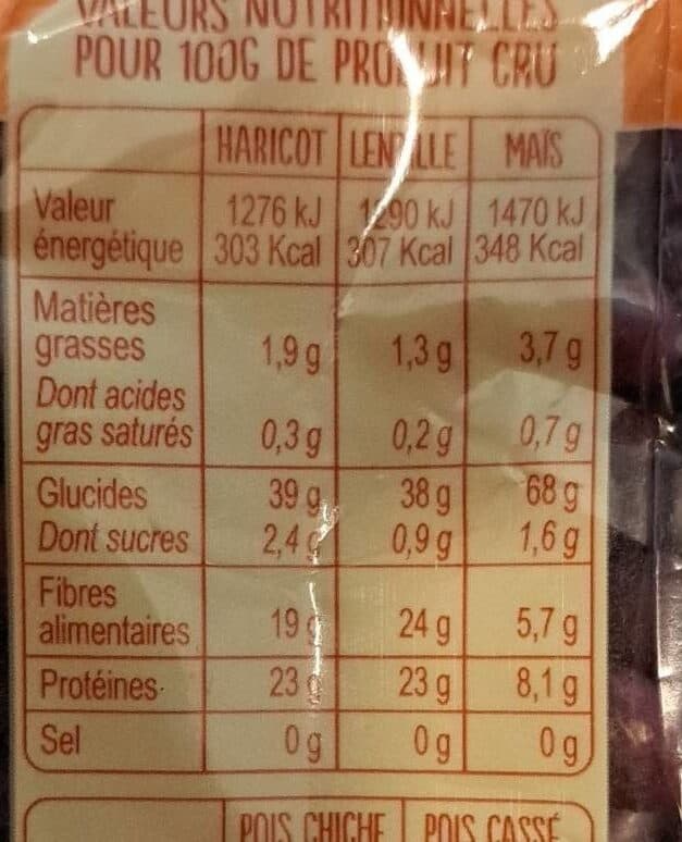 Grain de Vitalité Haricots rouges packshot