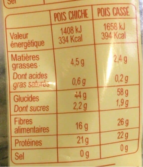 Grain de vitalite Pois Cassés packshot