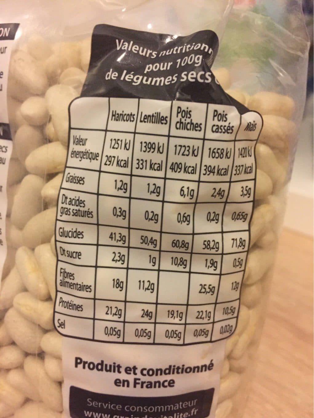 Grain de vitalite Haricots Blancs packshot