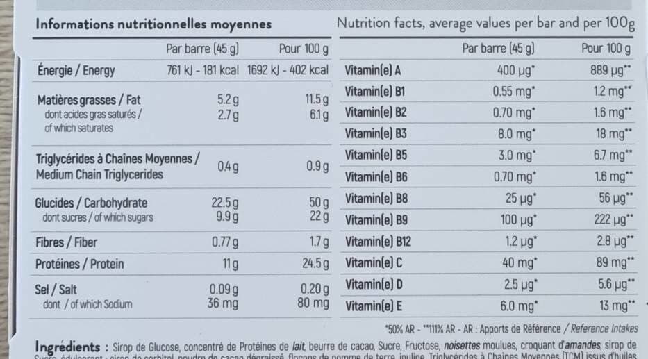Stc nutrition Vo2 MAX BAR packshot