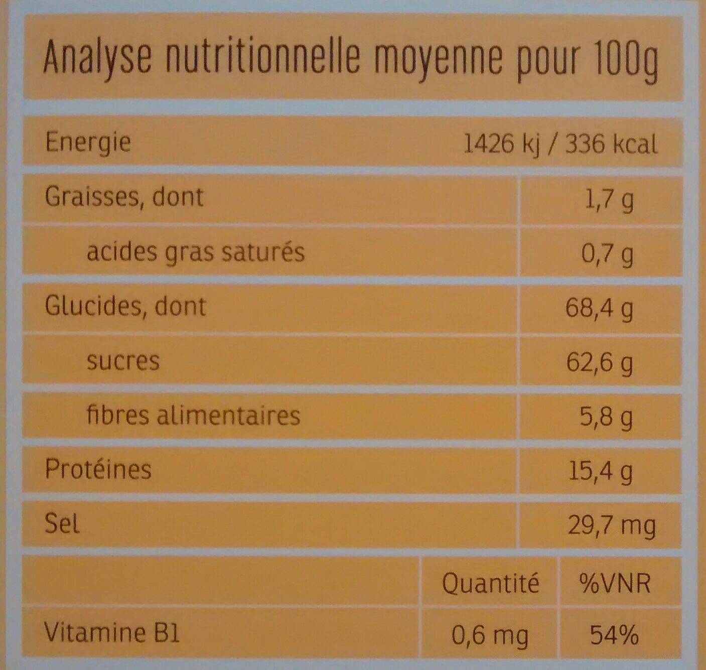 Abbaye Des Dombes Musculine packshot