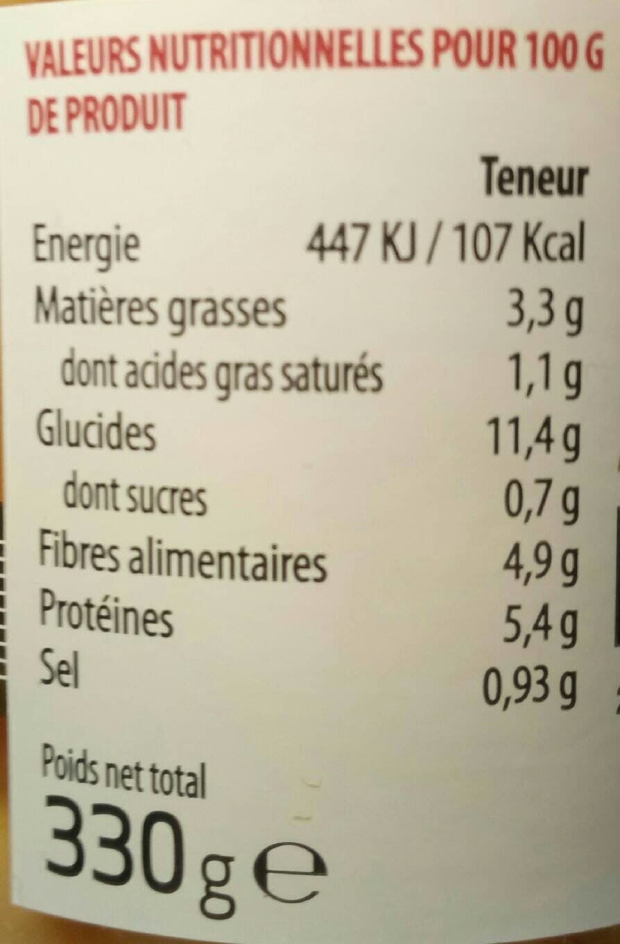 Boucherie Française Haricots blancs à la graisse d'oie packshot