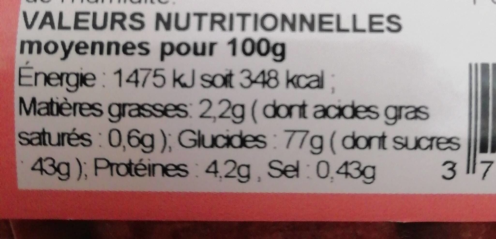 Canto Nonettes packshot