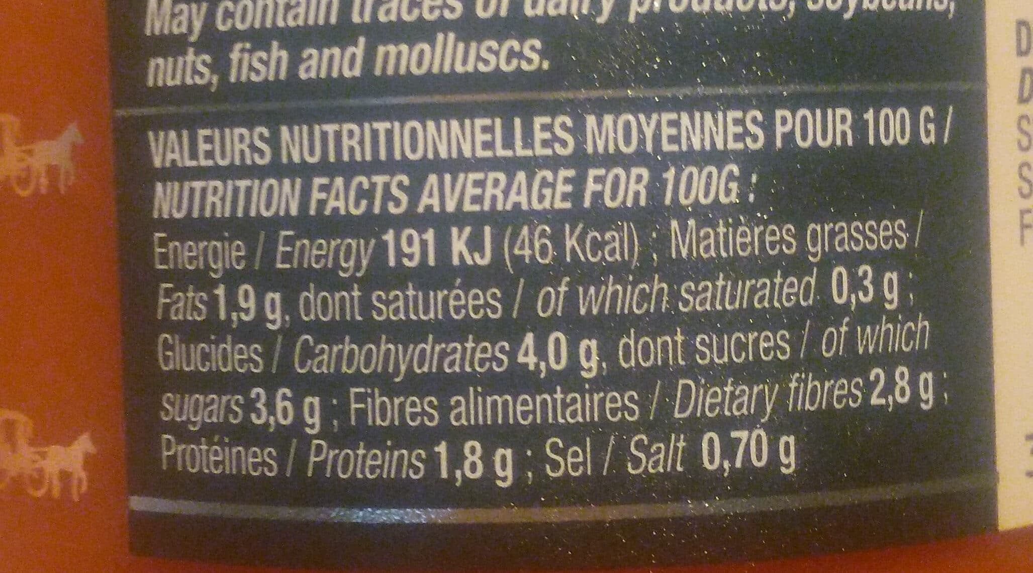les impeccable Sauce Tomate grand-mère packshot