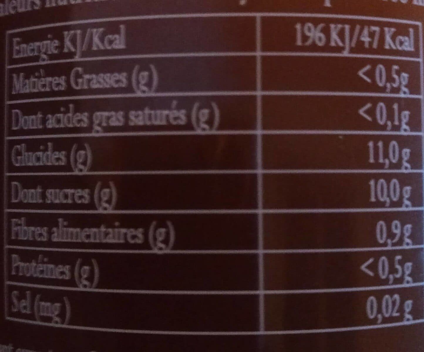 Open Food Facts Nectar ananas nectar packshot