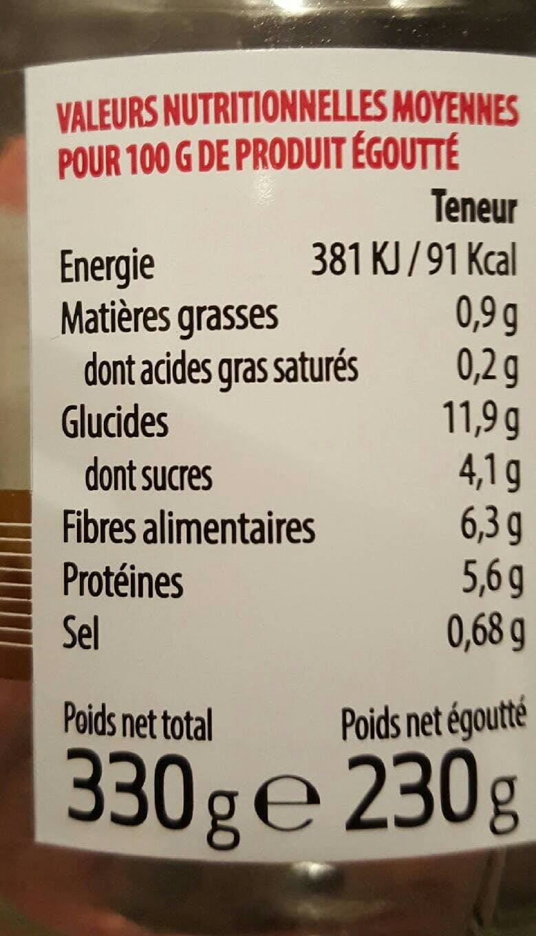 BF Petits pois extra fins à l'étuvée packshot