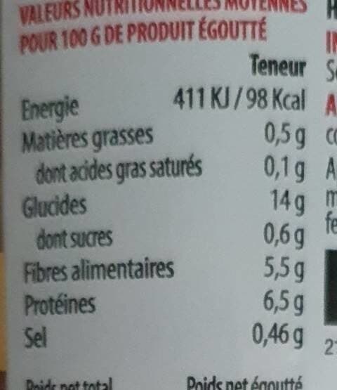 Boucherie Française Haricots blancs préparés packshot