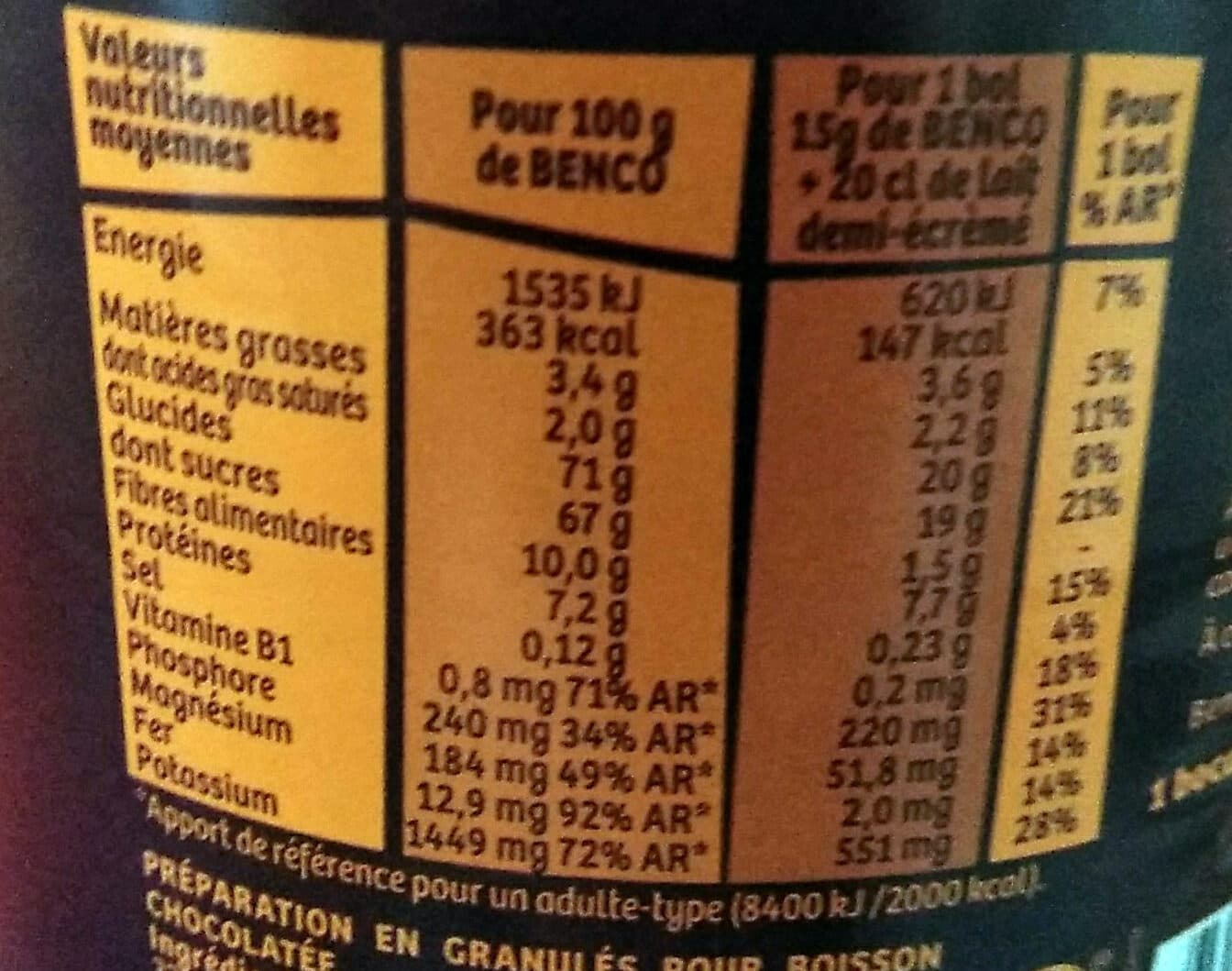 Benco Benco Max packshot