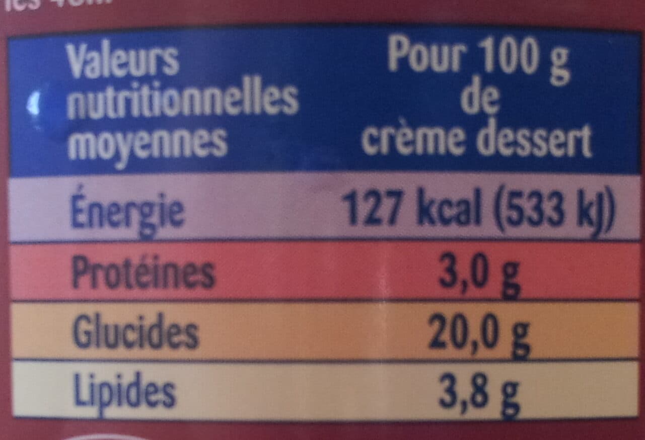 Mont Blanc La Crème Dessert A la crème de Nougat packshot