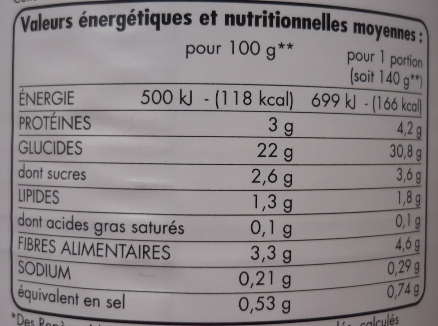 TLJ Maïs doux en grains sous vide packshot