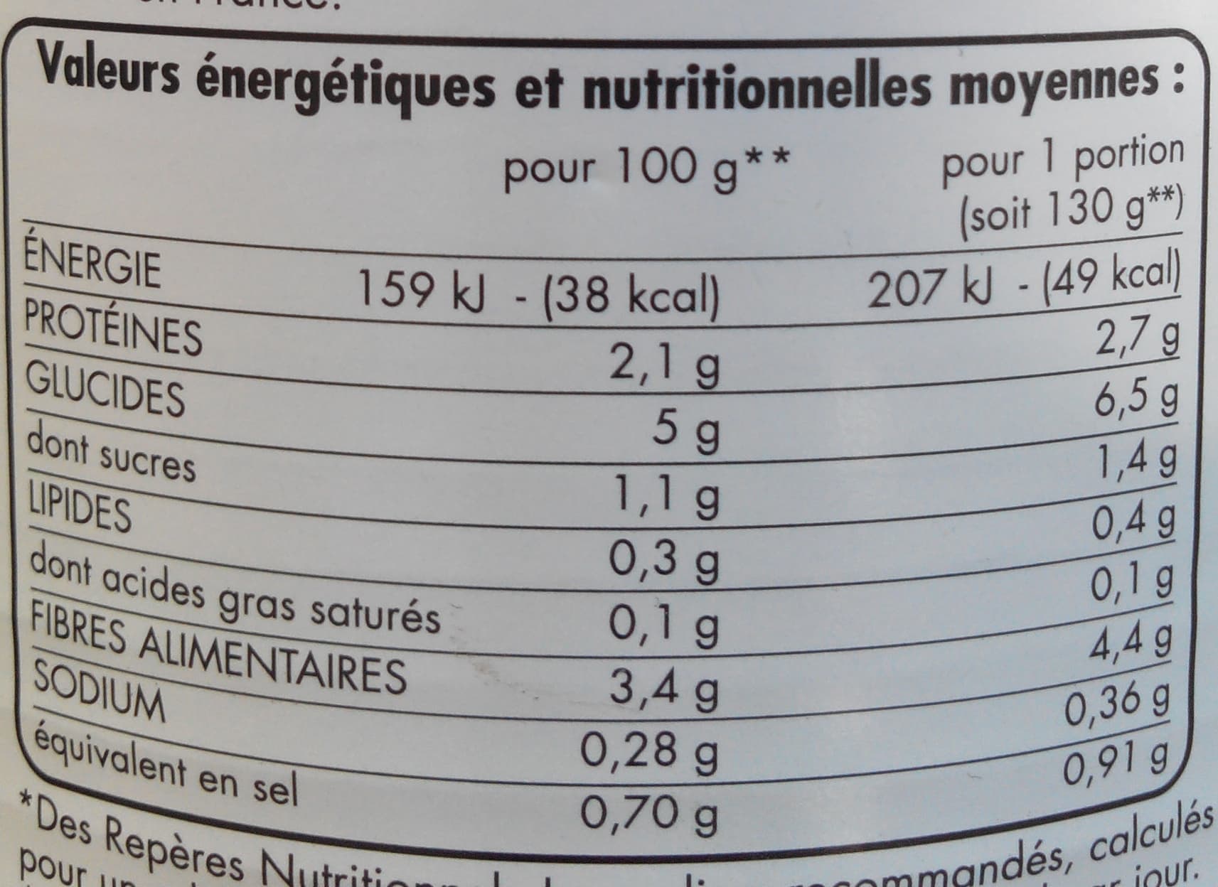 TLJ Macédoine de légumes packshot