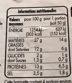 Tous les jours Lardons nature packshot