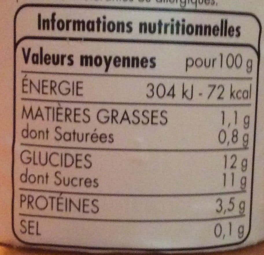 Tous les jours 12 YAOURTS AROMATISÉS (saveur citron, pêche-abricot, cerise, framboise, fraise, cassis, vanille, abricot, mûre, banane. poire-passion, ananas) packshot