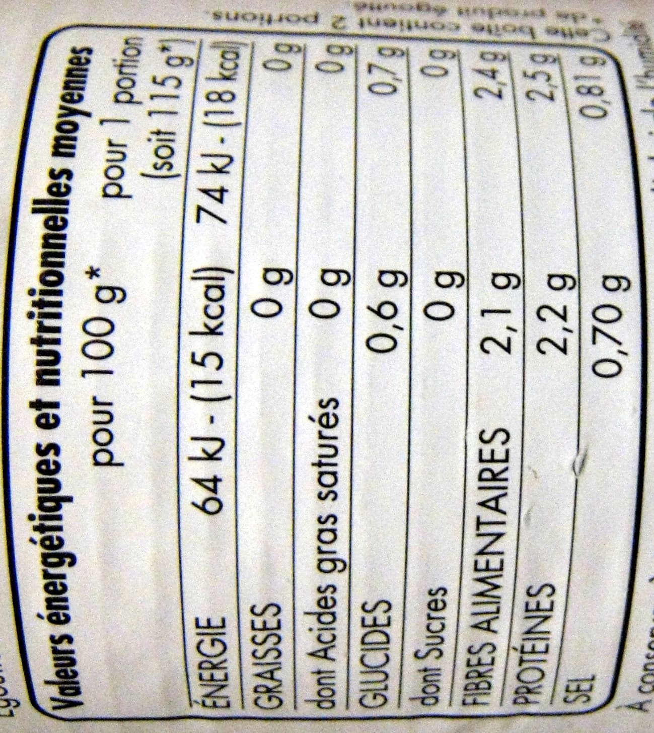 Tous les jours Champignons de Paris Pieds et Morceaux packshot