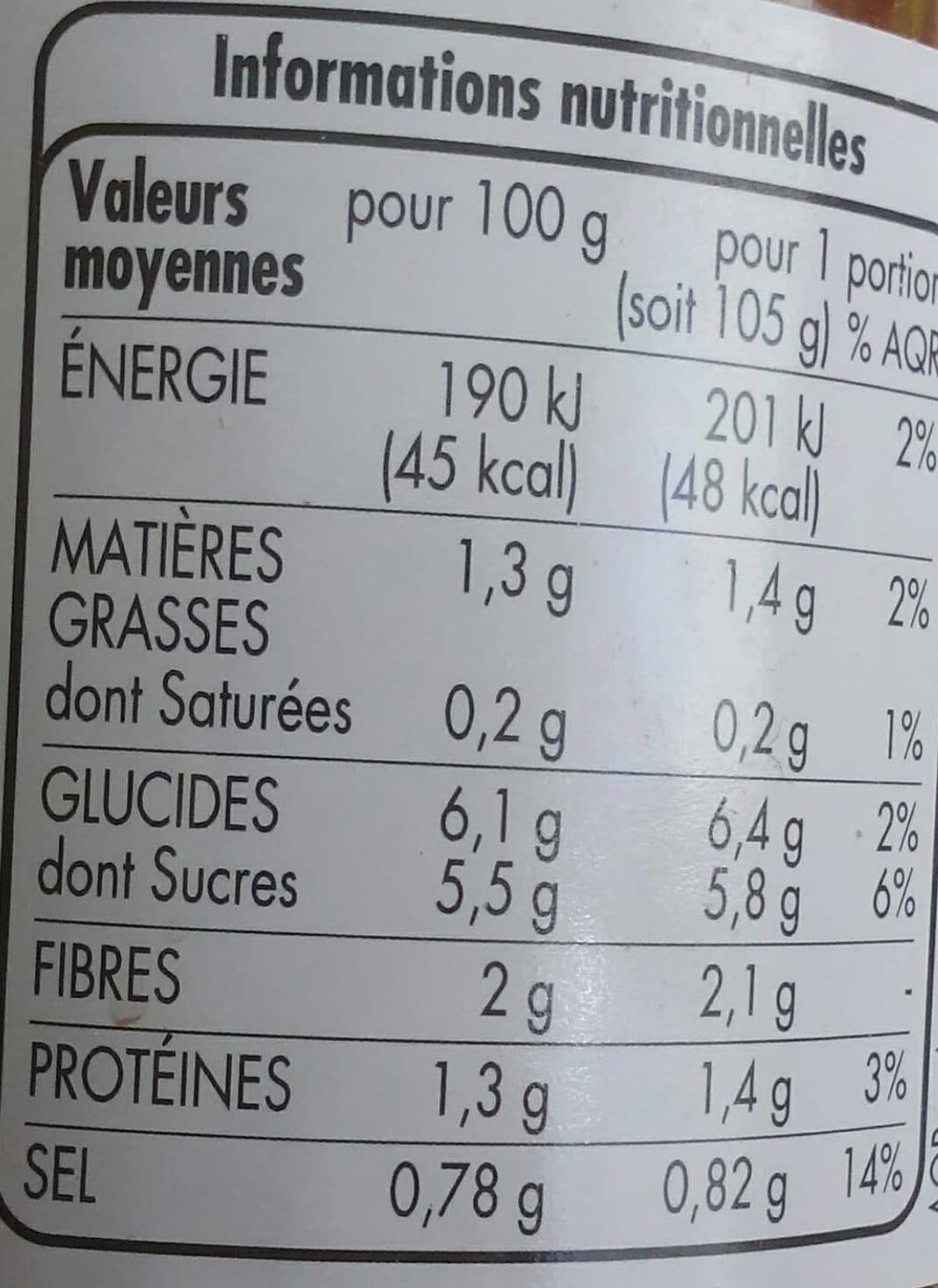 Tous les jours Sauce tomate au basilic packshot