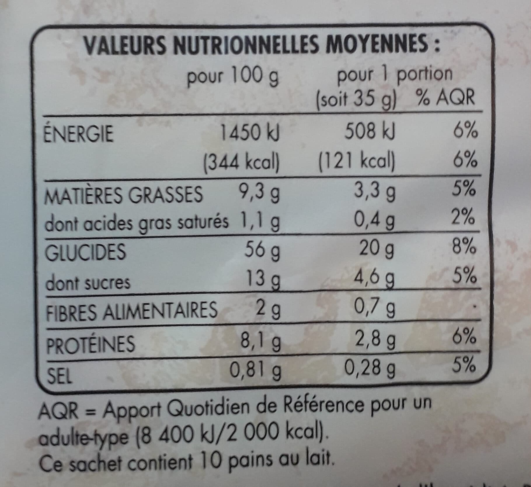 Tous les jours 10 Pains au lait packshot