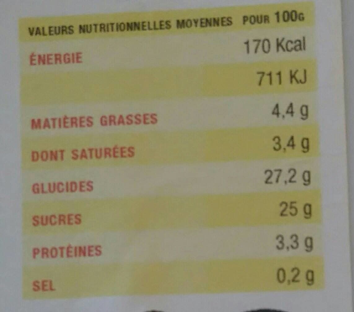Ferme De La Gautraie Glace et Sorbets fermiers au lait entier de vaches packshot