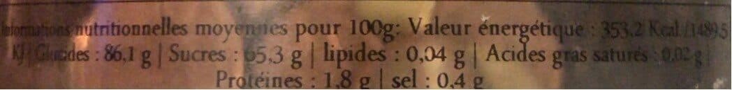 Les Gourmandises De Sophie Melange confiserie packshot