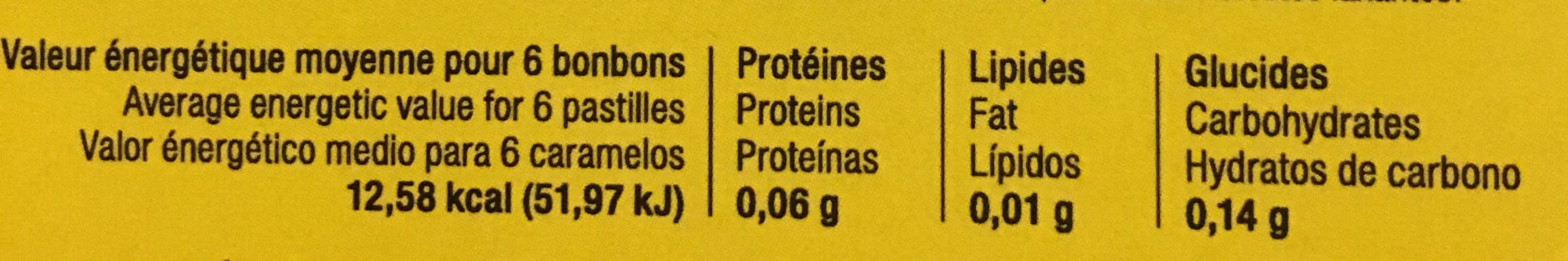 Laboratoires Inebios Bonbons d’urgence packshot
